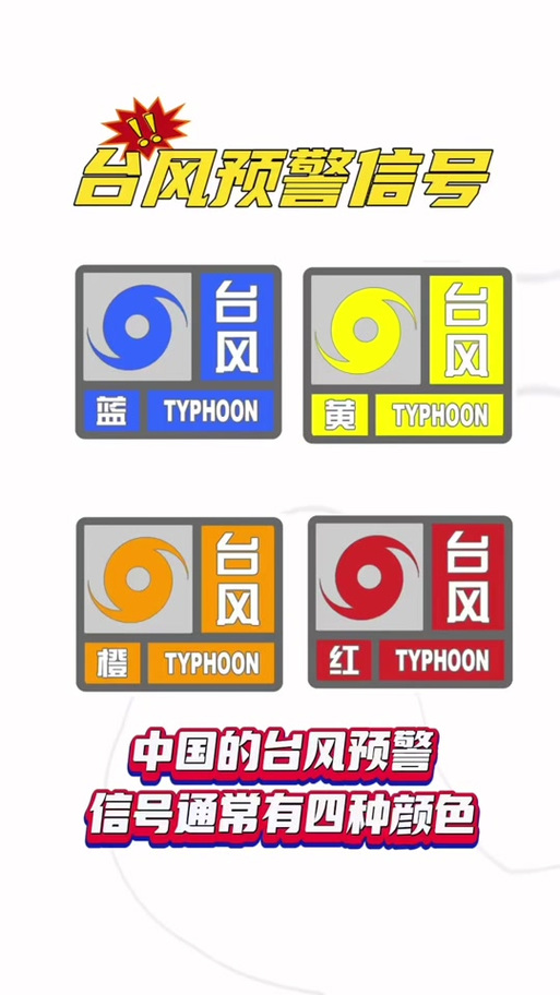 台风预警信号分几级？各级该做什么