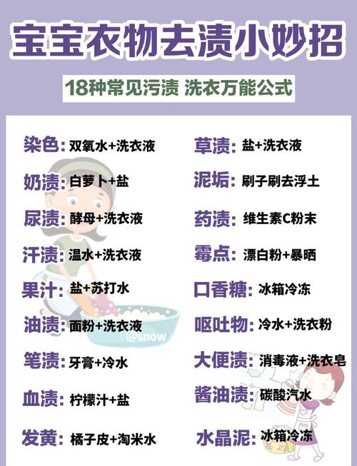 如何快速去除衣服上的酒渍？这些方法要收藏​