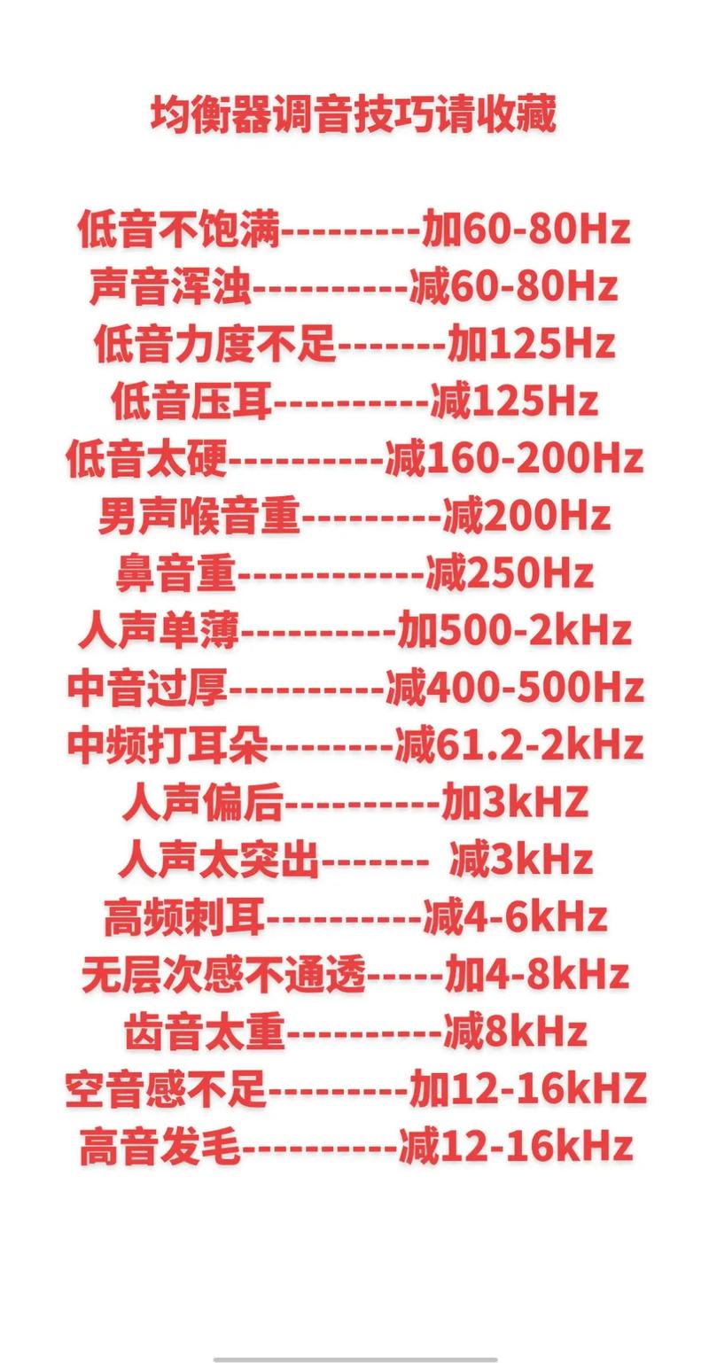 智能音箱音质优化技巧误区！优化方案与调试方法