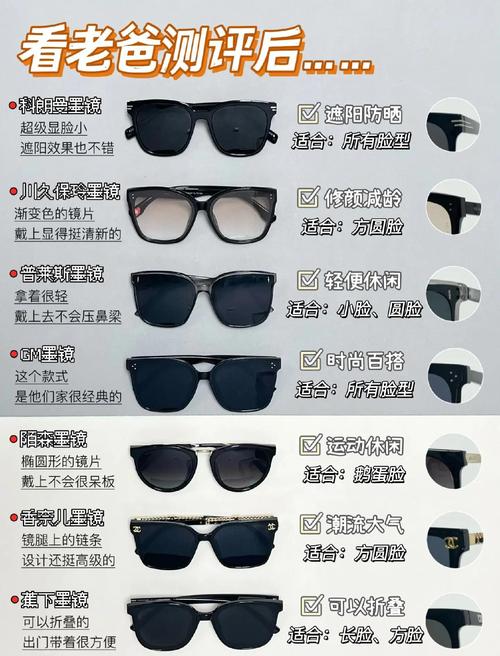 太阳镜防紫外线选择