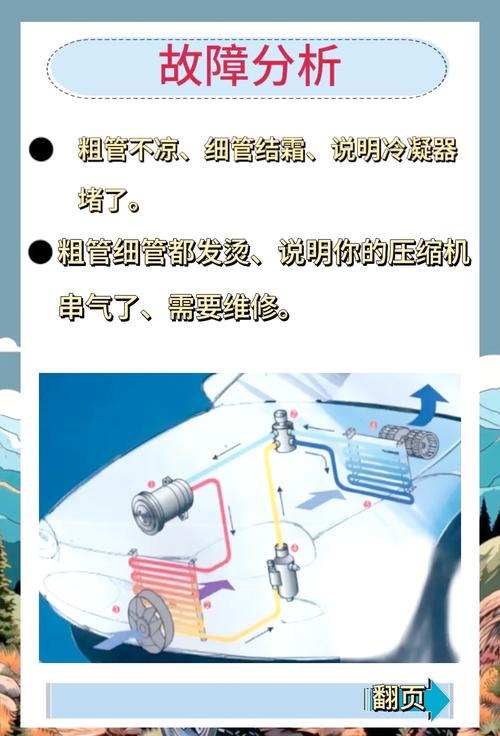 空调不制冷怎么办？先检查这几个地方
