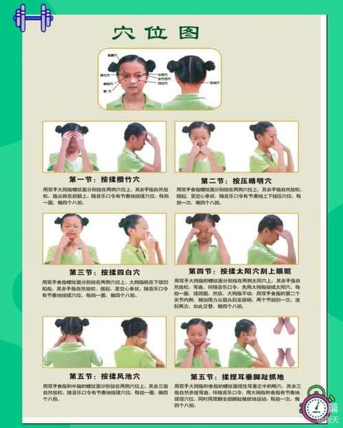 眼保健操的正确做法