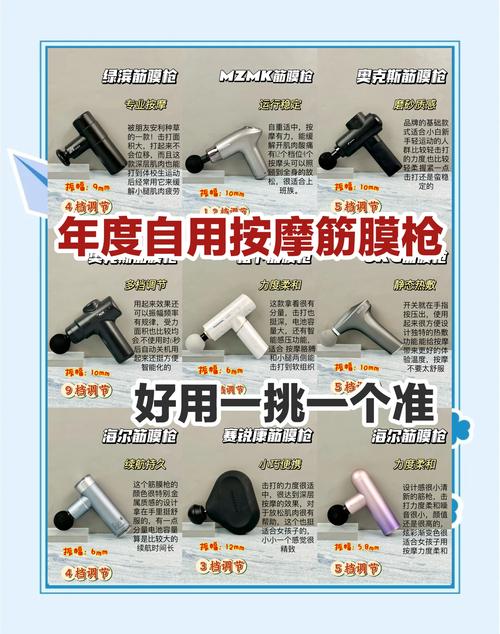 筋膜枪电池修复工具误区！错误使用 + 正确方法
