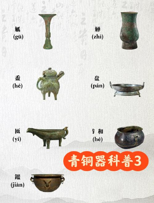 古代中国青铜器的象征意义