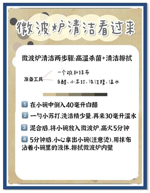 抹布消毒？微波炉高火1分钟！
