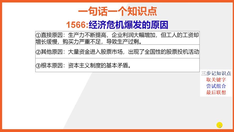 全球经济危机的历史教训
