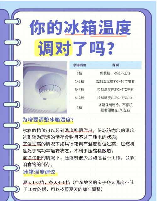 冰箱温度调节？夏季冬季要不同！