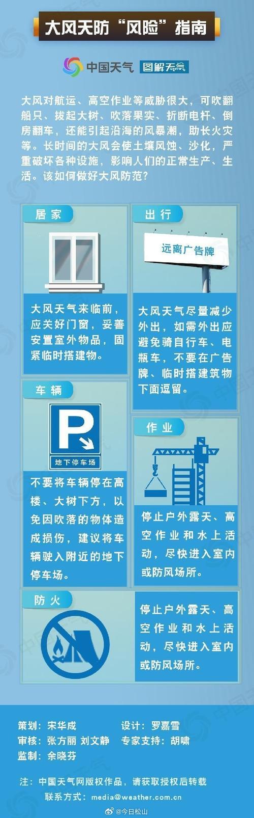 大风天防范？收好室外悬挂物！