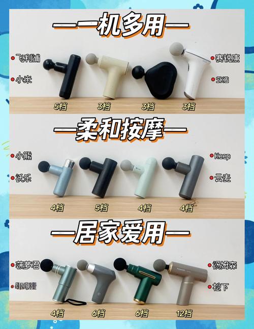 筋膜枪散热孔疏通！细铁丝+压缩空气清理