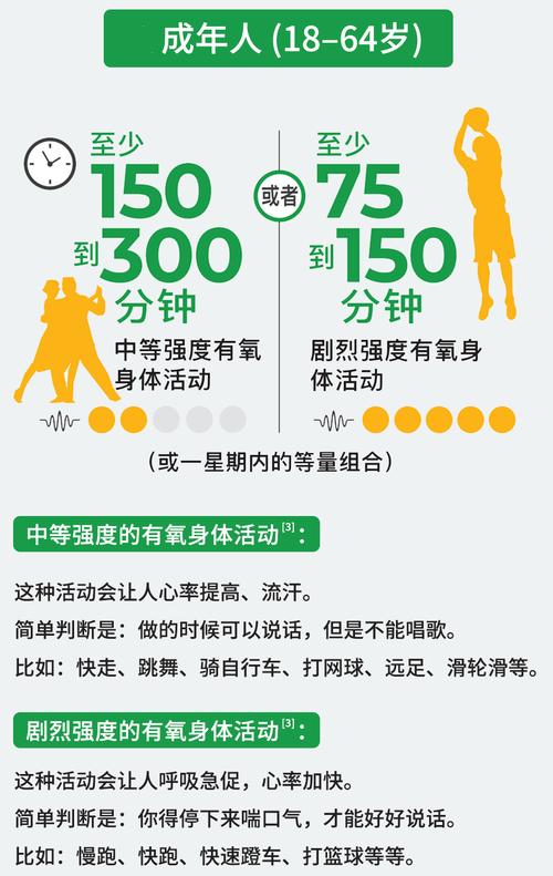 运动补水的时间和量
