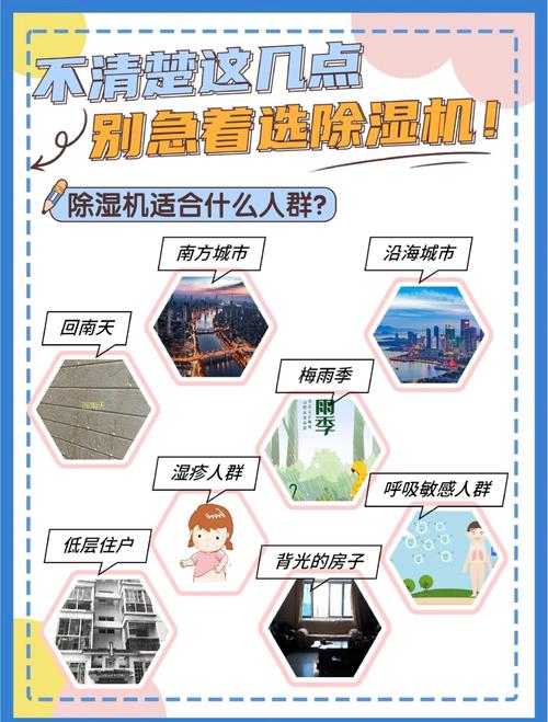 家居防潮除湿机选购指南，告别潮湿烦恼