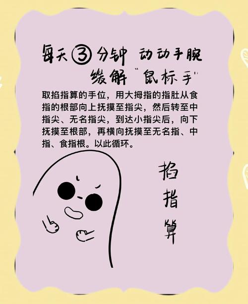 鼠标手预防与缓解