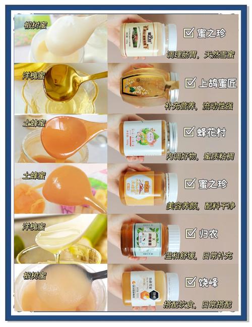 蜂蜜用温水冲还是热水冲？喝错等于白喝