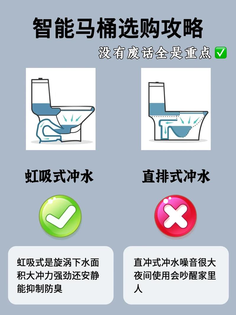 智能马桶停水应急！矿泉水瓶倒水冲厕技巧