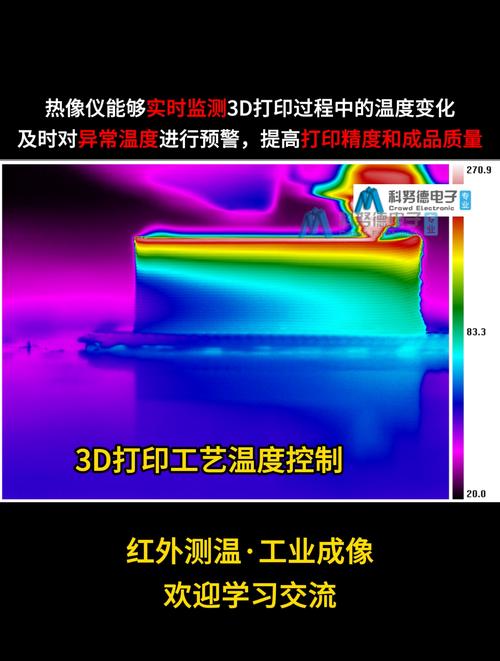 3D 打印耗材储存温度误区实验！数据对比表