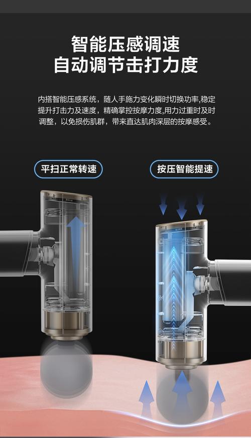 筋膜枪电池鼓包预防！温度监测 + 及时散热