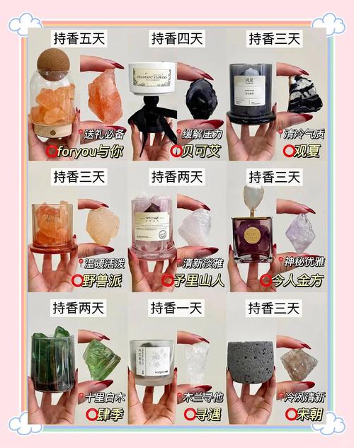 香薰扩香石调色!水彩颜料 + 凡士林混合上色