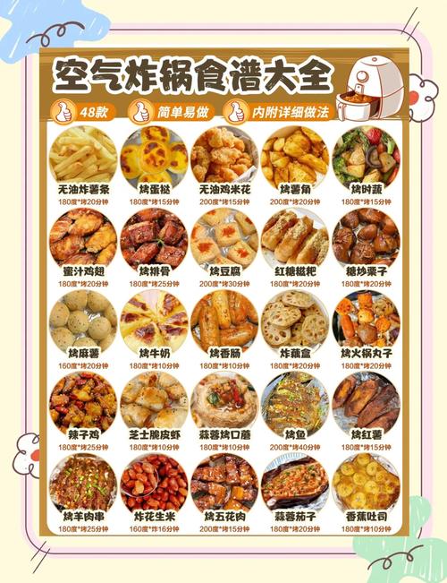 空气炸锅食谱误区!这些食材不适合烹饪