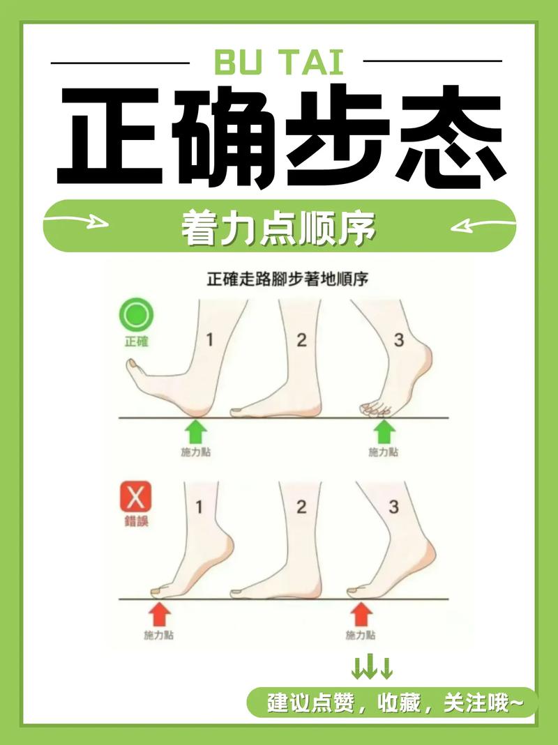 散步的正确姿势与强度
