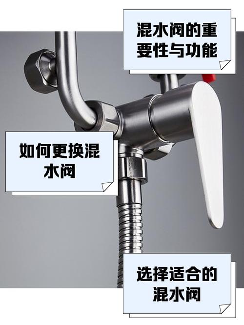 热水器忽冷忽热?可能是混水阀问题!