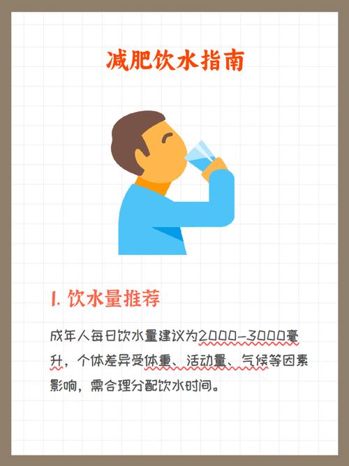 健康饮水的每日建议量