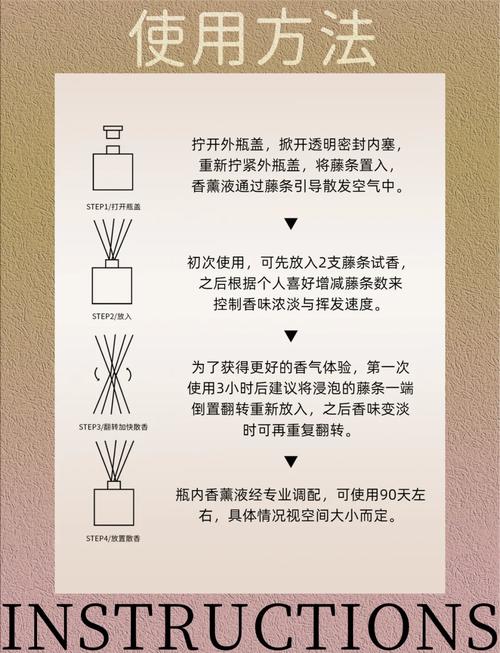 香薰藤条香气增强误区！错误配比+正确比例