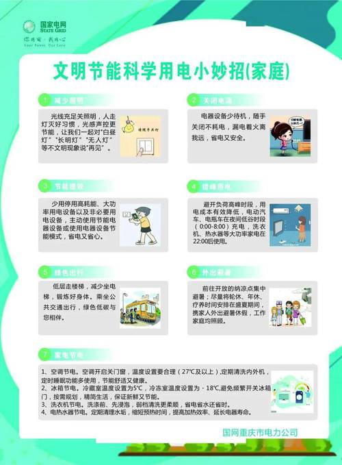 省电小习惯:从细节做起更节电