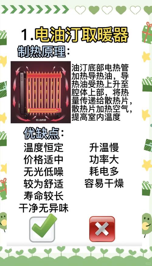 冬季取暖新方式:暖风机与电油汀哪个更暖?