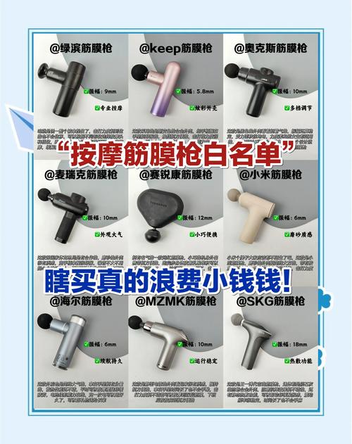 筋膜枪电池充电误区！正确曲线与充电规范