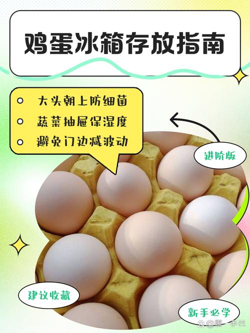 冰箱里的鸡蛋能放多久？很多人都存错了