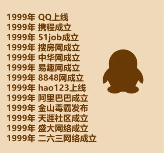互联网的起源与发展阶段