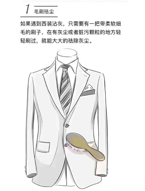 如何折叠西装不变形？干洗店老板的秘诀