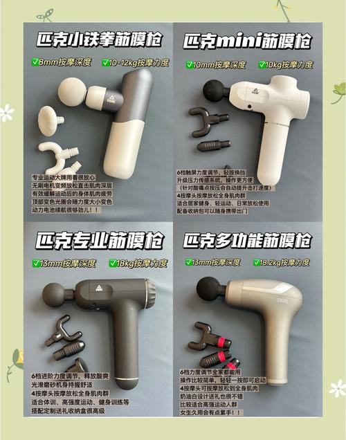 筋膜枪按摩头深度清洁！超声波 + 专用清洗剂