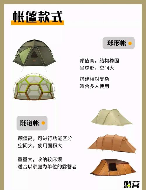 露营帐篷搭建顺序？先内帐后外帐