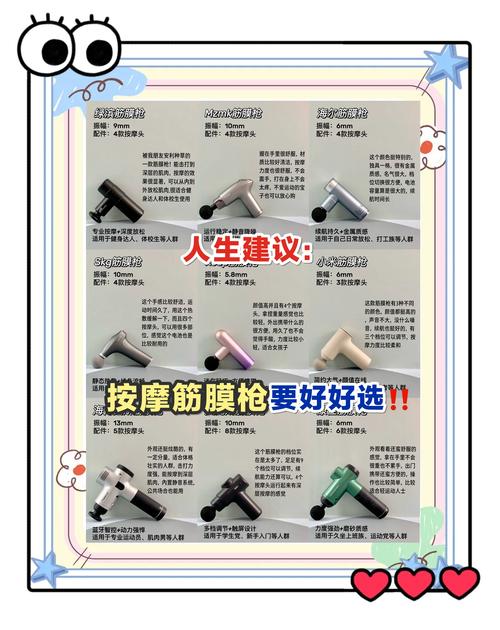 筋膜枪按摩头替换技巧误区！拆卸步骤详解
