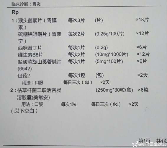 常用非处方药清单