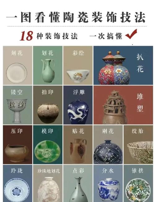 陶瓷摆件修复工具误区！工具选型与使用技巧