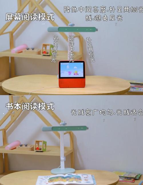 阅读光线的最佳条件