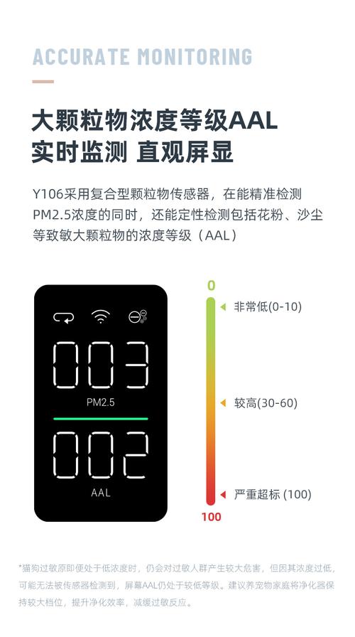空气净化器传感器校准?甲醛浓度标定
